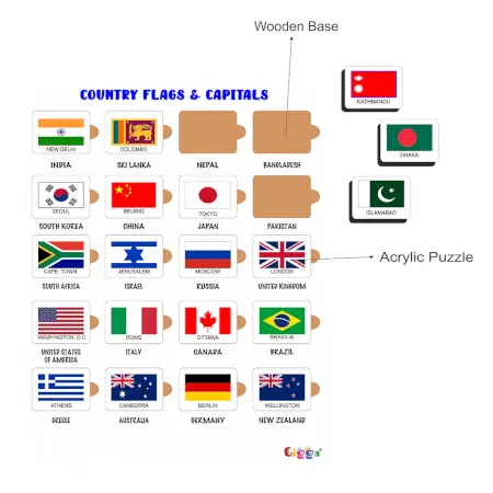 County Flags and Capitals Acrylic Puzzle Interactive & Educational, Safe & Durable for Kids ( multicolor, Standard )
